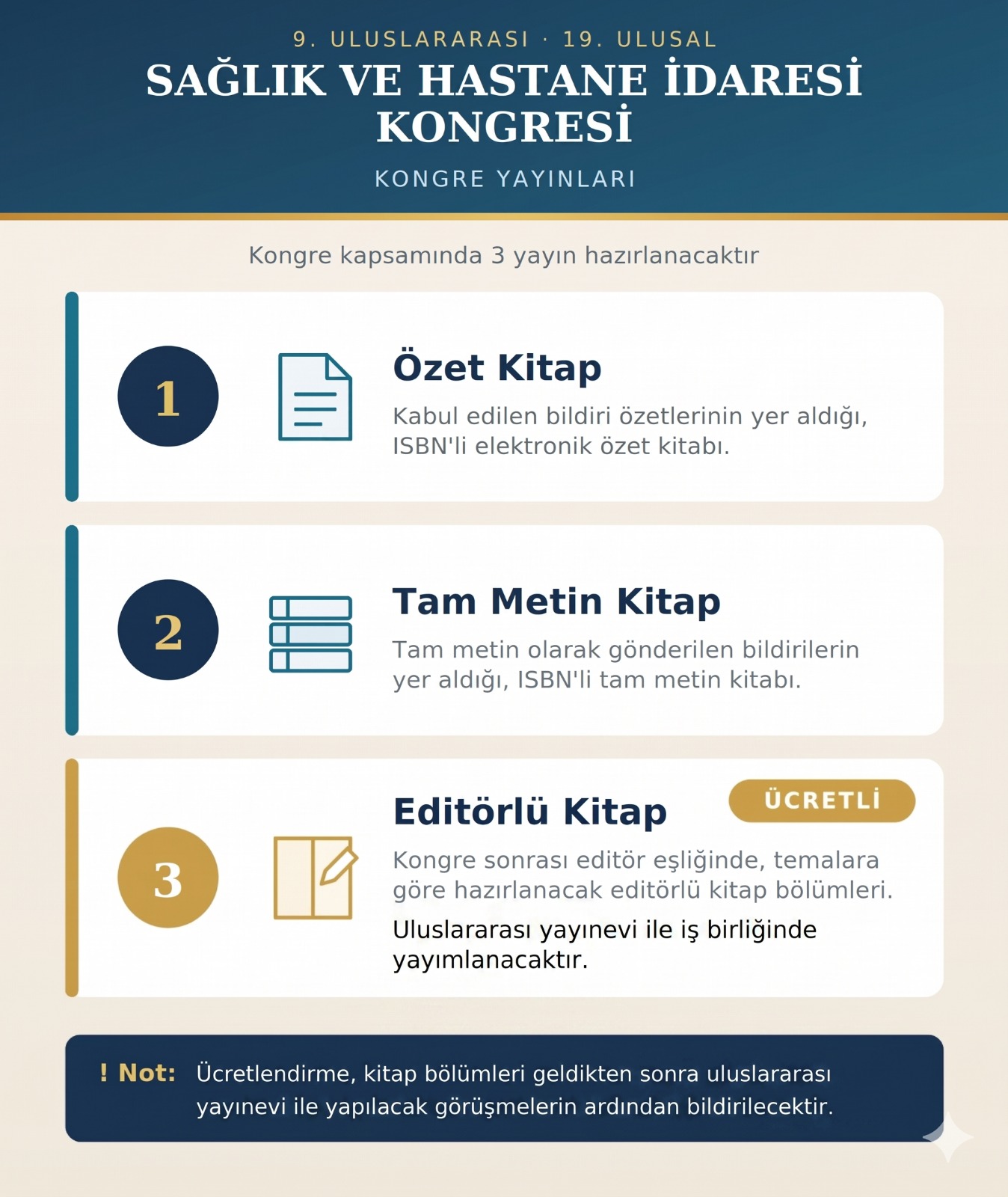 Kongre Yayınları - 3 Yayın Türü